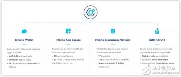 imtoken官网登录入口 Plxxtoken与CaLibra钱包的区别及如何辨别正规区块链钱包与非法集资工具