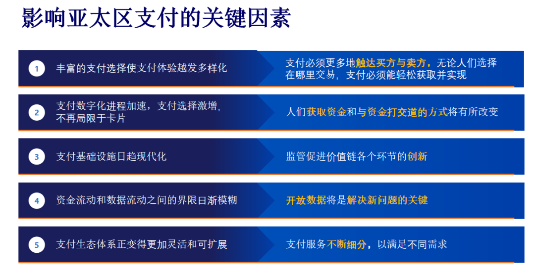 货币资金安全风险_如何在token官方版中设置安全措施及减少风险，保障您的数字货币资产安全。_货币资金安全性