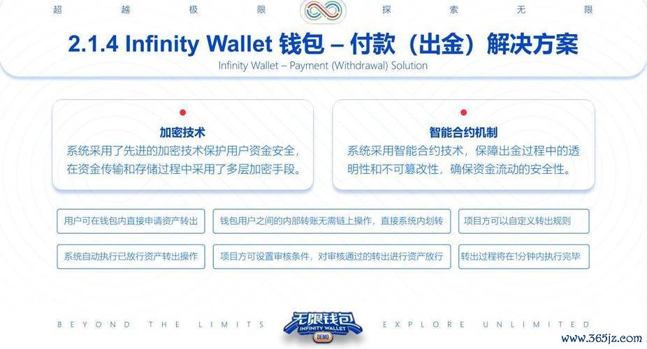 非货币性资产交换利得_财客钱包投资安全_如何通过token钱包网址安全地进行资产转账与交换，让您的数字货币投资无忧无虑。