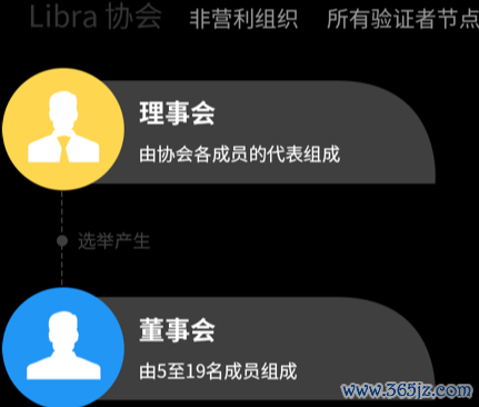 token钱包app中多币种持有的投资策略与实践，确保投资组合的多元性与稳定性。_投资多元化原则_资金多元化