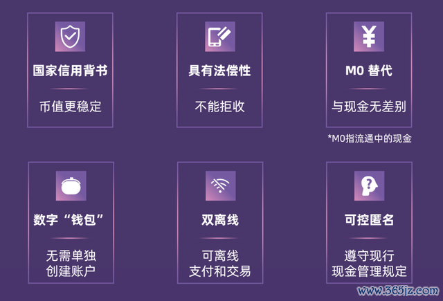 金融学数字货币的重要意义_数字货币金融学_数字货币与金融教育的结合
