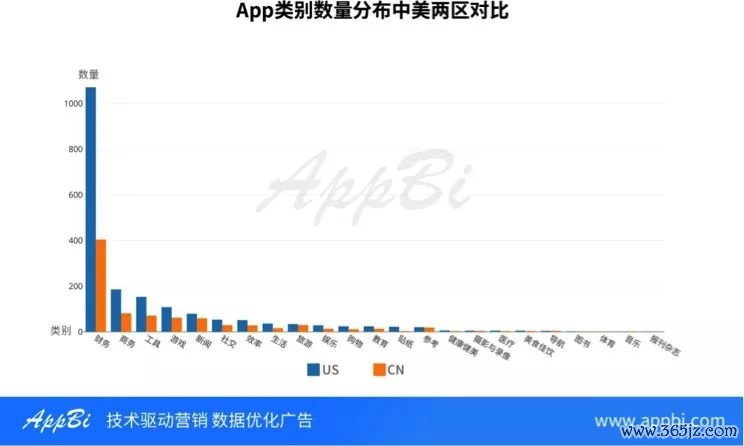 如何使用im钱包App进行资产监控与分析？_资金监控系统_src资产监控